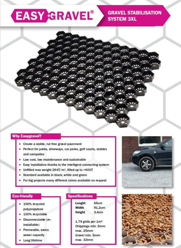 Gravel Grid