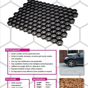 For both domestic and commercial schemes